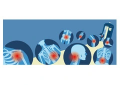 Expert Orthopedic in Faridabad | Supreme Hospital Joint Care