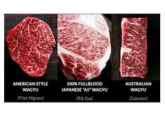 Want your Steak timely, tender and juicy…then check this out!