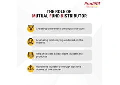 Trusted Mutual Fund Distributors – Prudent Corporate Advisory Services Ltd