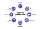 The Ultimate Guide to Earning Money Online with Zero Tech Skills