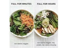 Charlotte Nutrition Coaching and Personal Training