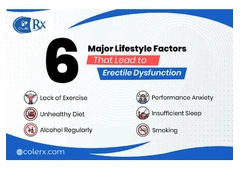 How Your Daily Routine Leads to ED: 6 Lifestyle Culprits