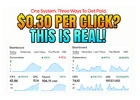 Earn Up to $0.35/Click — Your Affiliate System Is Ready to Roll