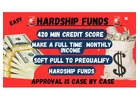 Borrow up to $15k same day deposits