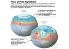 summary of global warming