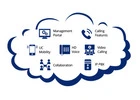 Hotel Telephone Integration | PMS Interface | Hotel PBX Interface
