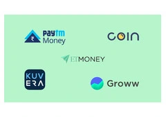 Best high return stocks in India