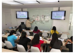 Best H2 Math tuition in Bukit Panjang