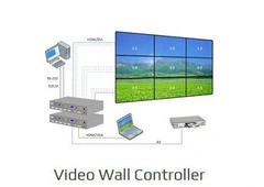 Create Impactful Visuals with Beacon’s Video Wall