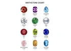 Explore Gem Hues with This Detailed Birthstone Color Chart