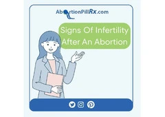 Signs Of Infertility after an abortion | AbortionPillRx