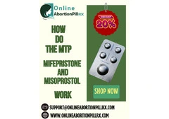 How do the MTP - Mifepristone and Misoprostol Tablet Kit Work