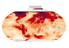 summary of global warming