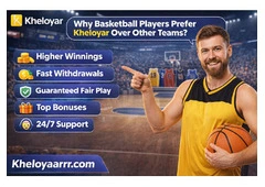 Why do Basketball players prefer Kheloyar over other teams?