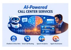 AI-Powered Call Center Services