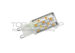 Kies de beproefde Dimbare LED spot in een ontspannende warme witte tint voor je woning