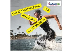 Personal Training Charlotte | Shape Up Fitness & Wellness Consulting