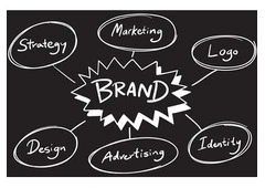 Best Branding Agency in Delhi - Build Your Brand Identity
