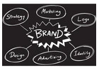 Best Branding Agency in Delhi - Build Your Brand Identity