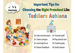 Best Playway School in Chandigarh