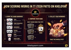 How Scoring Works in TT on Kheloyar