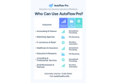 Streamline Your Business Operations Effortlessly