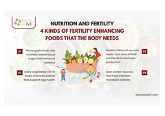 How to Improve Fertility Naturally: A Doctor-Backed Guide