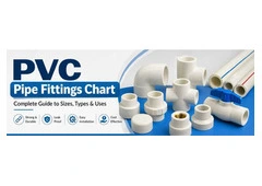 PVC Pipe Fittings Chart