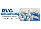 PVC Pipe Fittings Chart